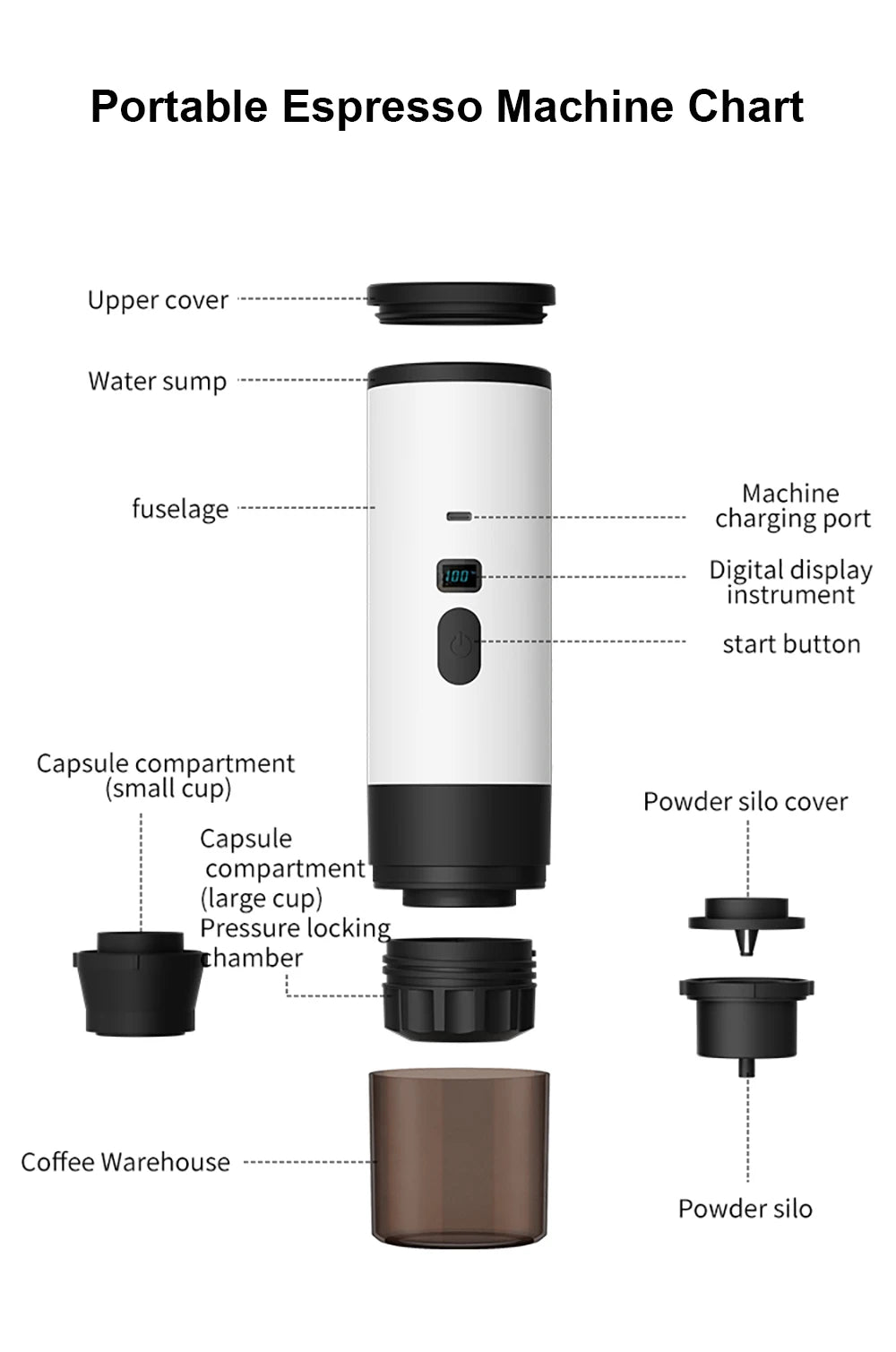 Portable Electric Espresso Coffee Machine for Car Home Camping Wireless Coffee Capsules Maker Mini Portable Travel Coffee Maker