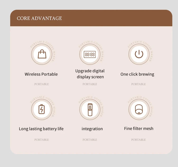 Portable Electric Espresso Coffee Machine for Car Home Camping Wireless Coffee Capsules Maker Mini Portable Travel Coffee Maker